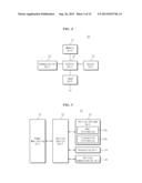 System for Managing Vehicle Energy, and Method and Apparatus for Same diagram and image