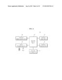 System for Managing Vehicle Energy, and Method and Apparatus for Same diagram and image