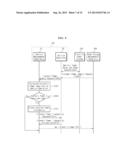 System for Managing Vehicle Energy, and Method and Apparatus for Same diagram and image