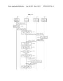 System for Managing Vehicle Energy, and Method and Apparatus for Same diagram and image