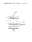 System for Managing Vehicle Energy, and Method and Apparatus for Same diagram and image