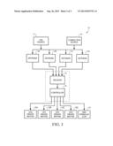 CONTINUOUS-MOVE IRRIGATION CONTROL SYSTEM diagram and image