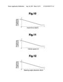 ELECTRIC POWER STEERING DEVICE AND SENSOR ABNORMALITY DETECTION DEVICE diagram and image