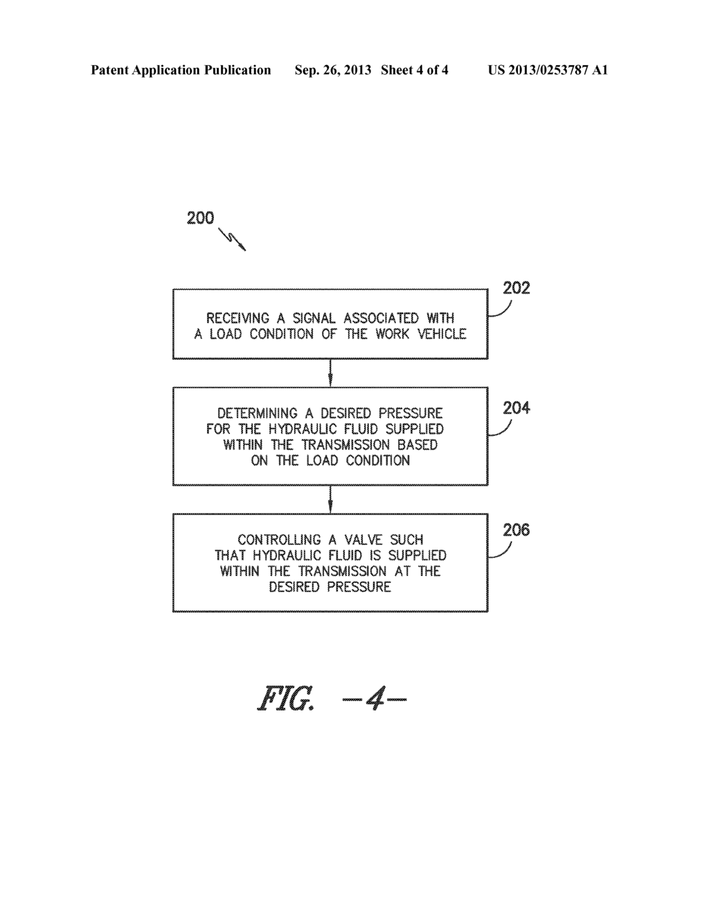 SYSTEM AND METHOD FOR CONTROLLING THE PRESSURE OF HYDRAULIC FLUID SUPPLIED     WITHIN A WORK VEHICLE TRANSMISSION - diagram, schematic, and image 05