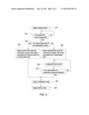 Method For Hydraulically Filling A Clutch Without Using A Calibration     Routine diagram and image