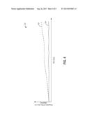 METHOD AND SYSTEM FOR ENGINE AIR CONTROL diagram and image