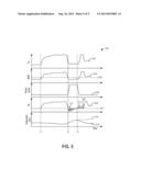 METHOD AND SYSTEM FOR ENGINE AIR CONTROL diagram and image