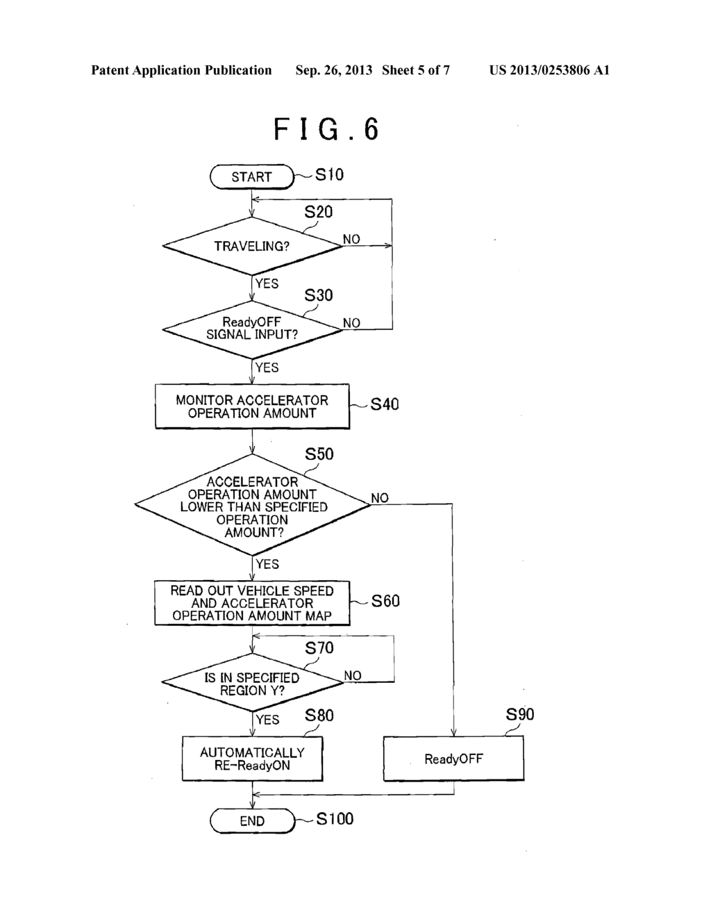 CONTROL DEVICE FOR VEHICLE AND CONTROL METHOD FOR VEHICLE - diagram, schematic, and image 06