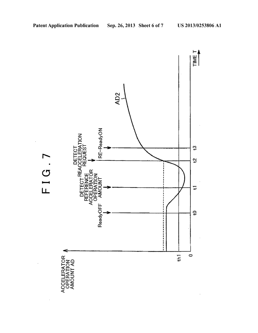 CONTROL DEVICE FOR VEHICLE AND CONTROL METHOD FOR VEHICLE - diagram, schematic, and image 07