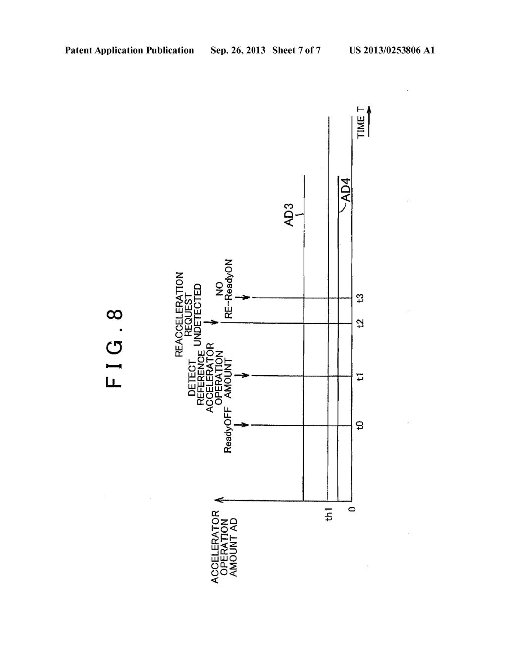 CONTROL DEVICE FOR VEHICLE AND CONTROL METHOD FOR VEHICLE - diagram, schematic, and image 08