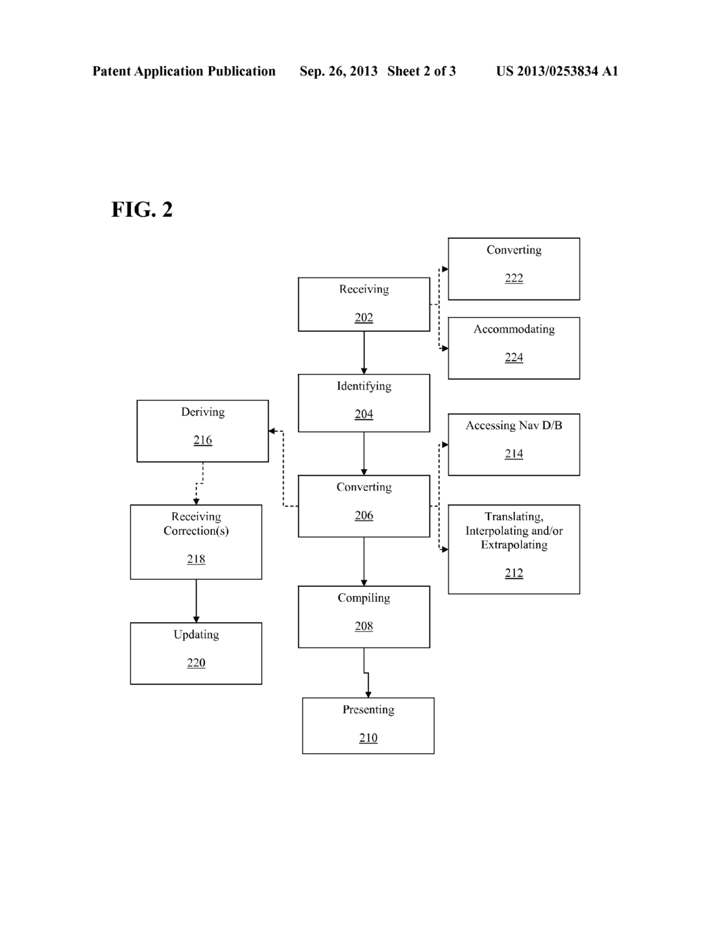 Reverse Natural Guidance - diagram, schematic, and image 03