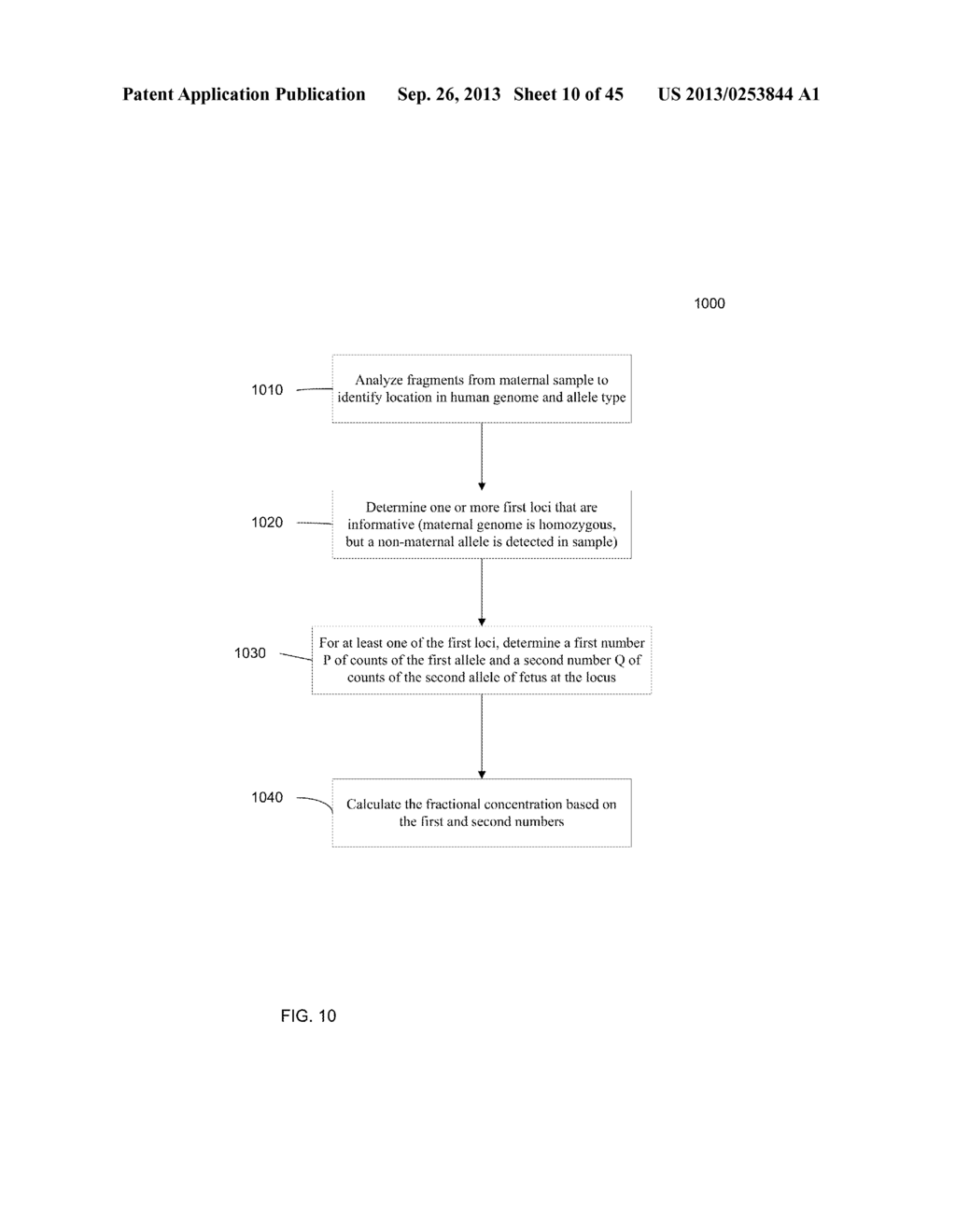 IDENTIFYING A DE NOVO FETAL MUTATION FROM A MATERNAL BIOLOGICAL SAMPLE - diagram, schematic, and image 11