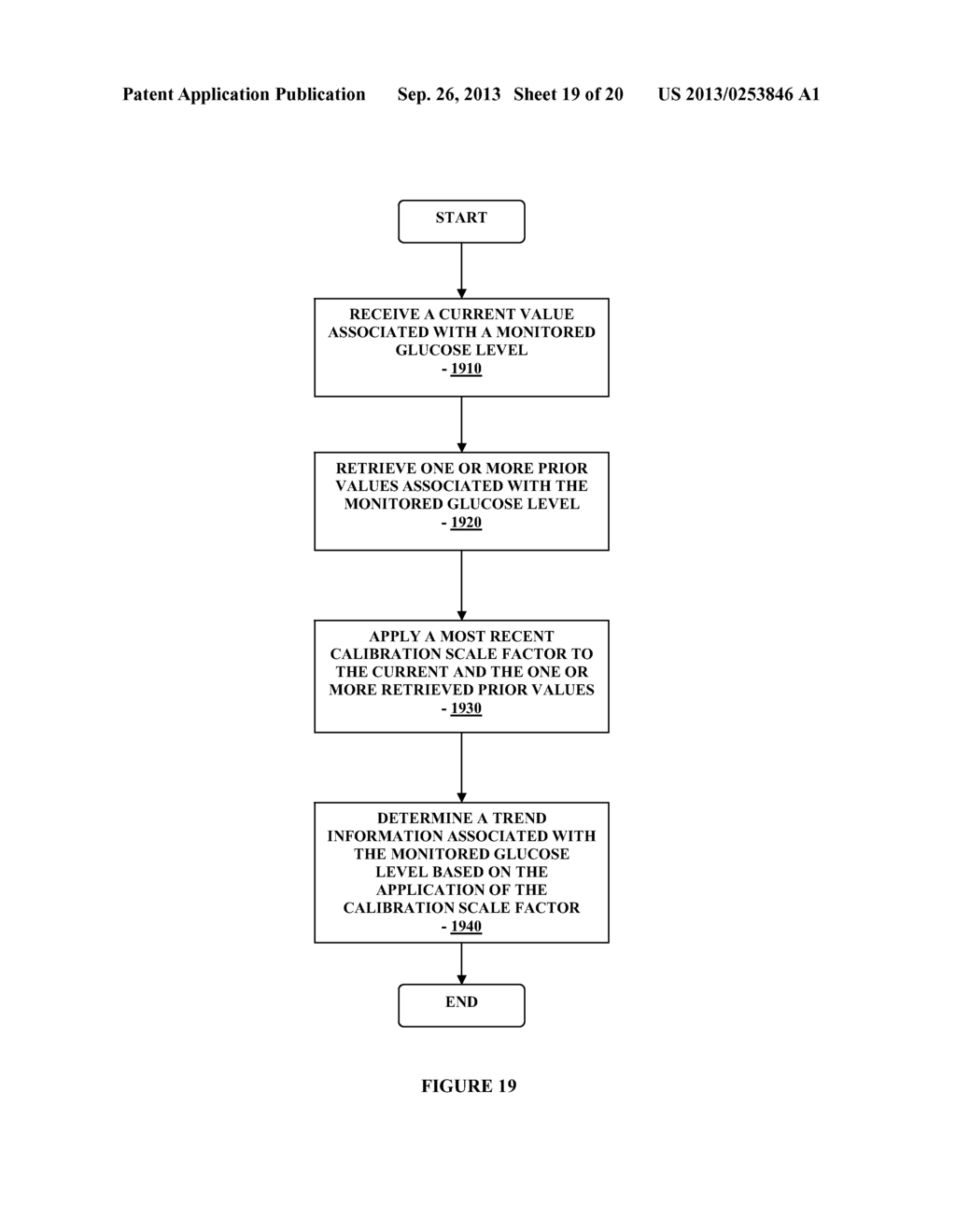 Method and Apparatus for Providing Data Processing and Control in a     Medical Communication System - diagram, schematic, and image 20