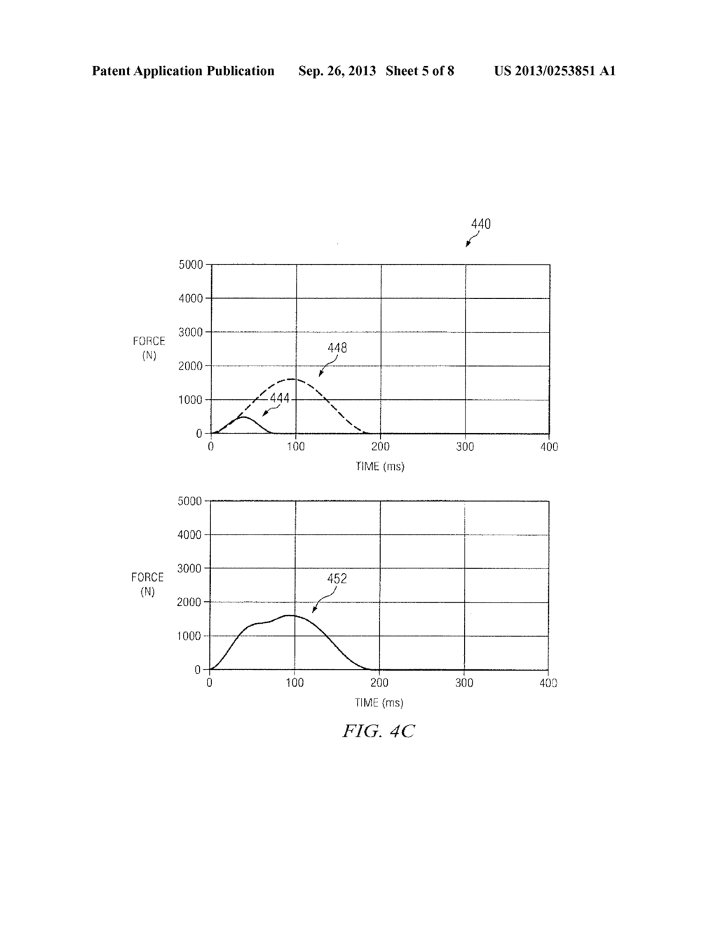 System and Method for Predicting a Force Applied to a Surface by a Body     During a Movement - diagram, schematic, and image 06