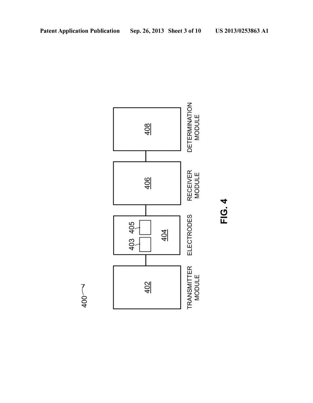 SYSTEM AND METHOD FOR SENSING MULTIPLE INPUT OBJECTS WITH GRADIENT SENSOR     DEVICES - diagram, schematic, and image 04