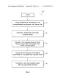 METHODS OF CONSTRUCTING DATA ACQUISITION SYSTEMS WITH FOCUSING CONTROLLED     SENSITIVITY diagram and image