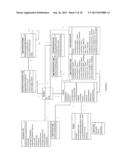 MODELING AND SIMULATION CAPABILITY FOR RESOURCE CONSUMPTION AND     CONSEQUENCE MANAGEMENT diagram and image