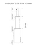 MODELING AND SIMULATION CAPABILITY FOR RESOURCE CONSUMPTION AND     CONSEQUENCE MANAGEMENT diagram and image