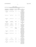 MODELING AND SIMULATION CAPABILITY FOR RESOURCE CONSUMPTION AND     CONSEQUENCE MANAGEMENT diagram and image