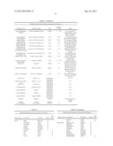 MODELING AND SIMULATION CAPABILITY FOR RESOURCE CONSUMPTION AND     CONSEQUENCE MANAGEMENT diagram and image