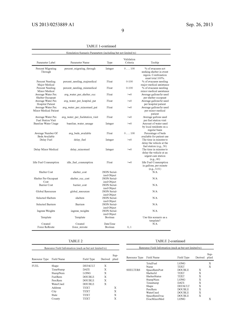 MODELING AND SIMULATION CAPABILITY FOR RESOURCE CONSUMPTION AND     CONSEQUENCE MANAGEMENT - diagram, schematic, and image 28