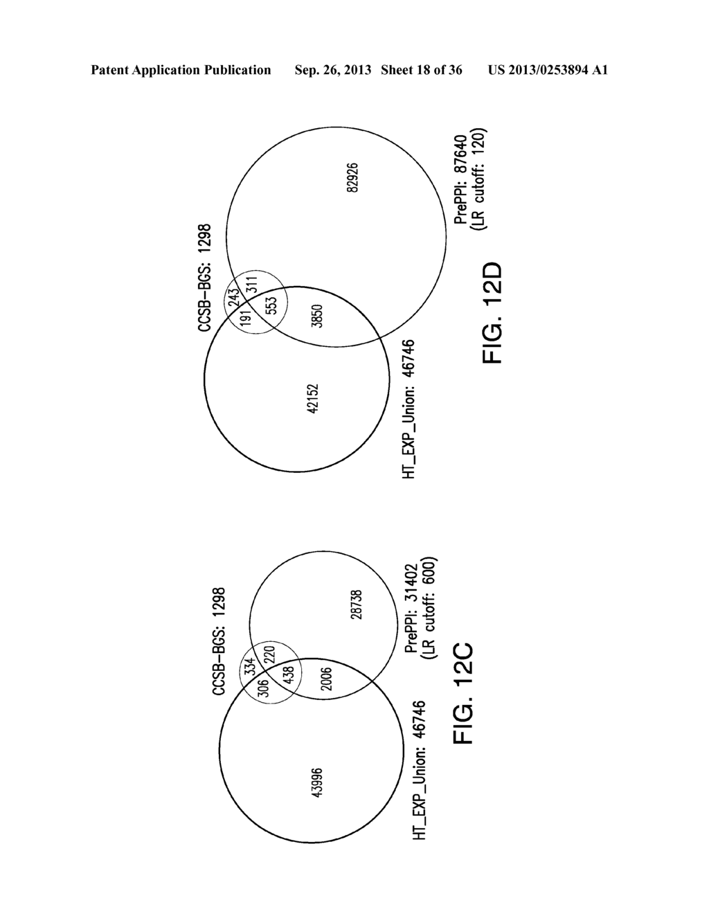 Systems And Methods For Predicting Protein-Protein Interactions - diagram, schematic, and image 19