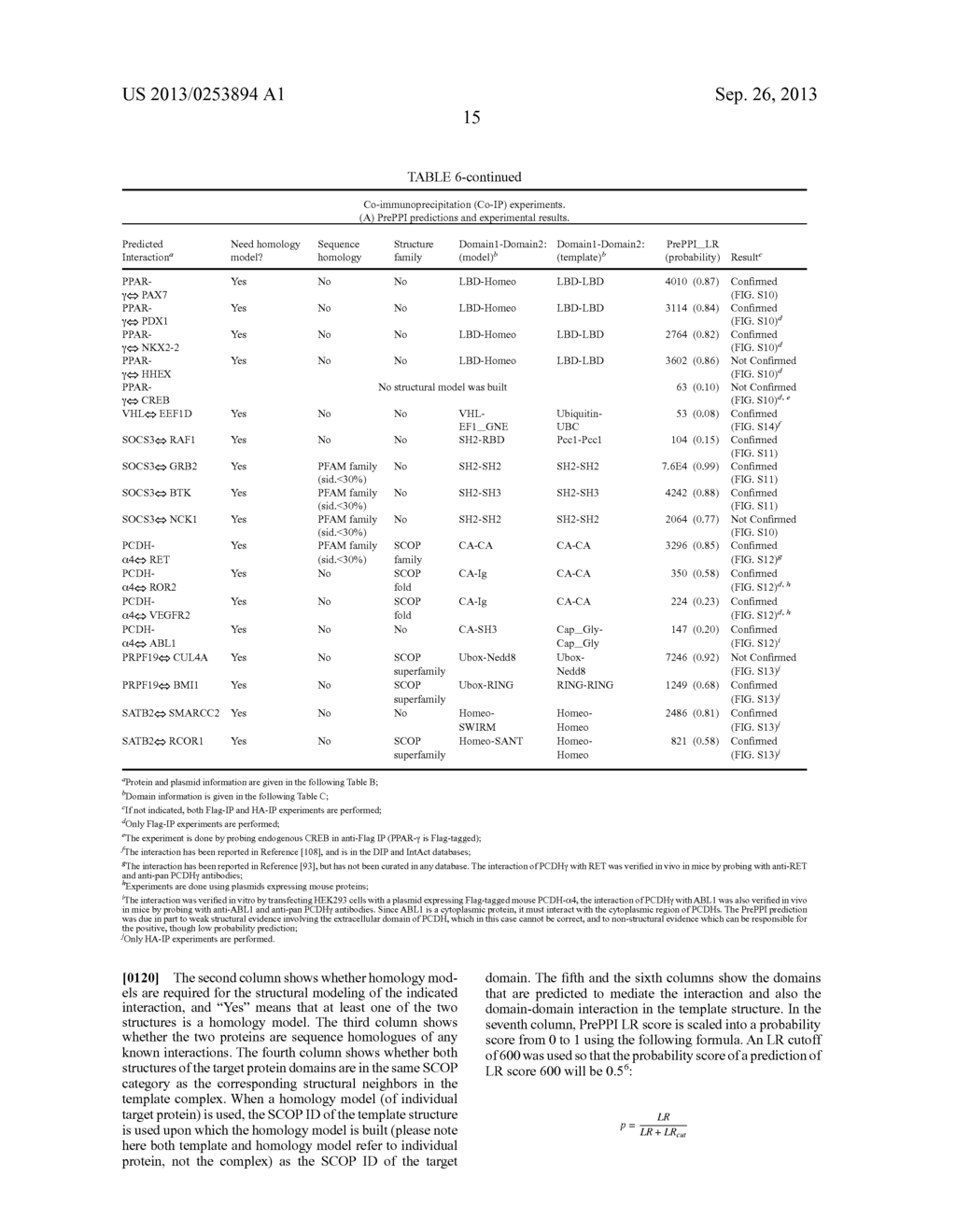 Systems And Methods For Predicting Protein-Protein Interactions - diagram, schematic, and image 52