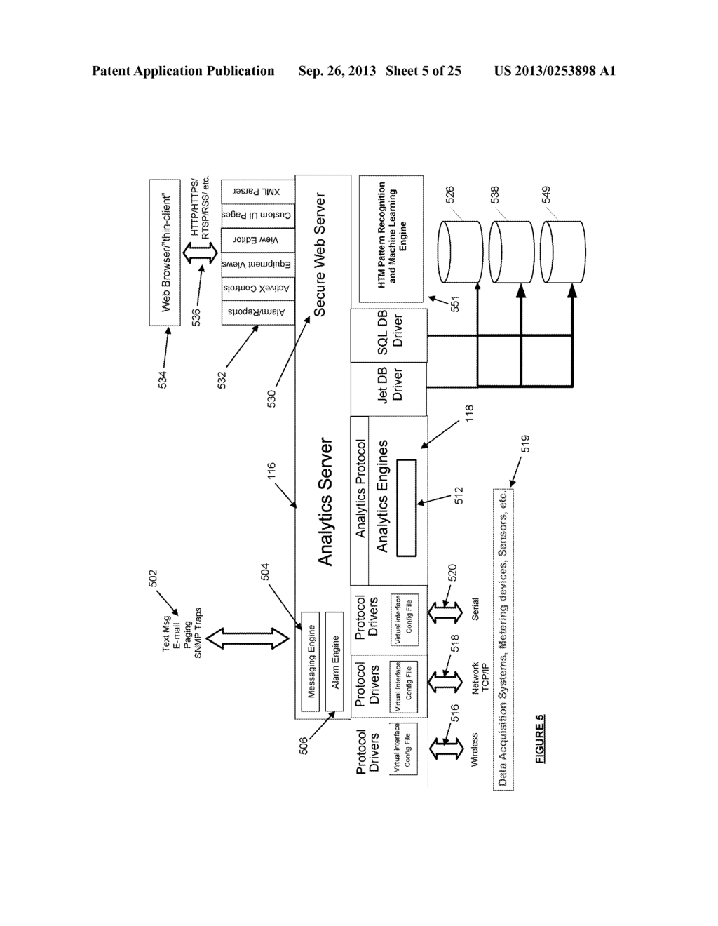 SYSTEMS AND METHODS FOR MODEL-DRIVEN DEMAND RESPONSE - diagram, schematic, and image 06