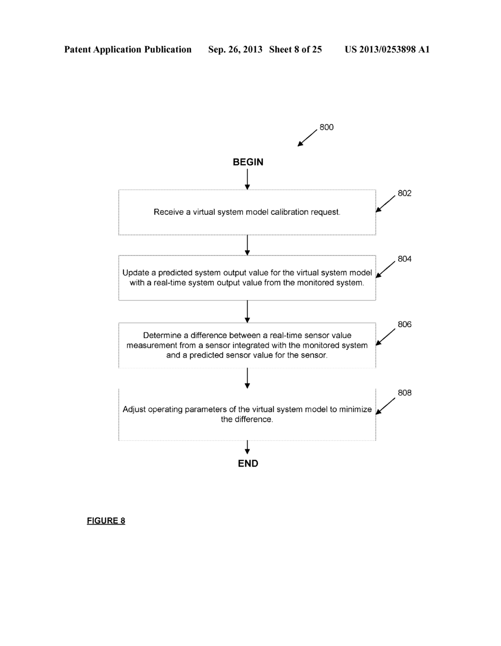 SYSTEMS AND METHODS FOR MODEL-DRIVEN DEMAND RESPONSE - diagram, schematic, and image 09