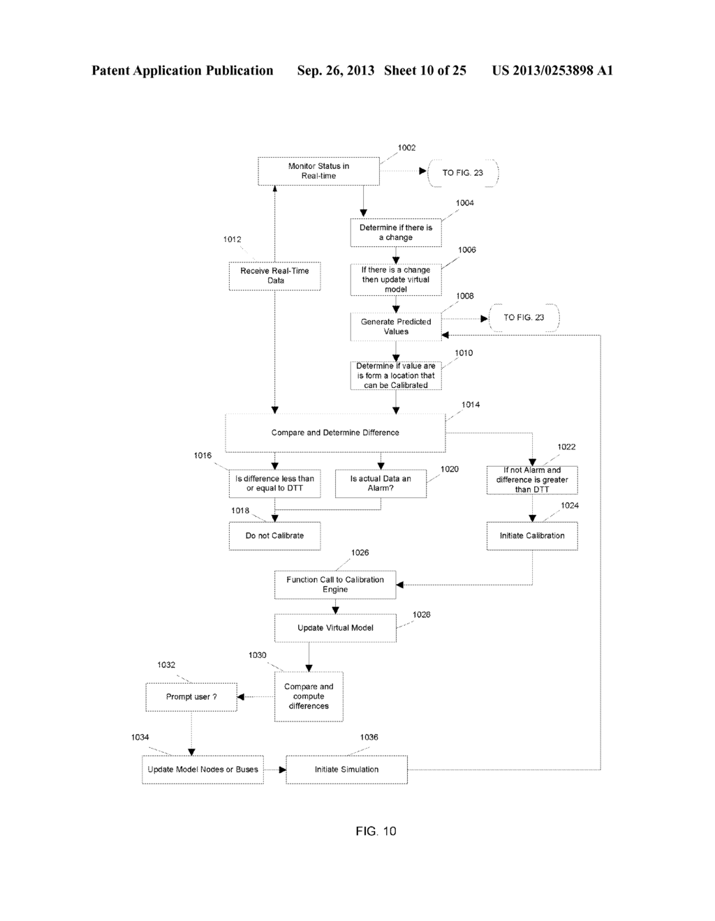 SYSTEMS AND METHODS FOR MODEL-DRIVEN DEMAND RESPONSE - diagram, schematic, and image 11