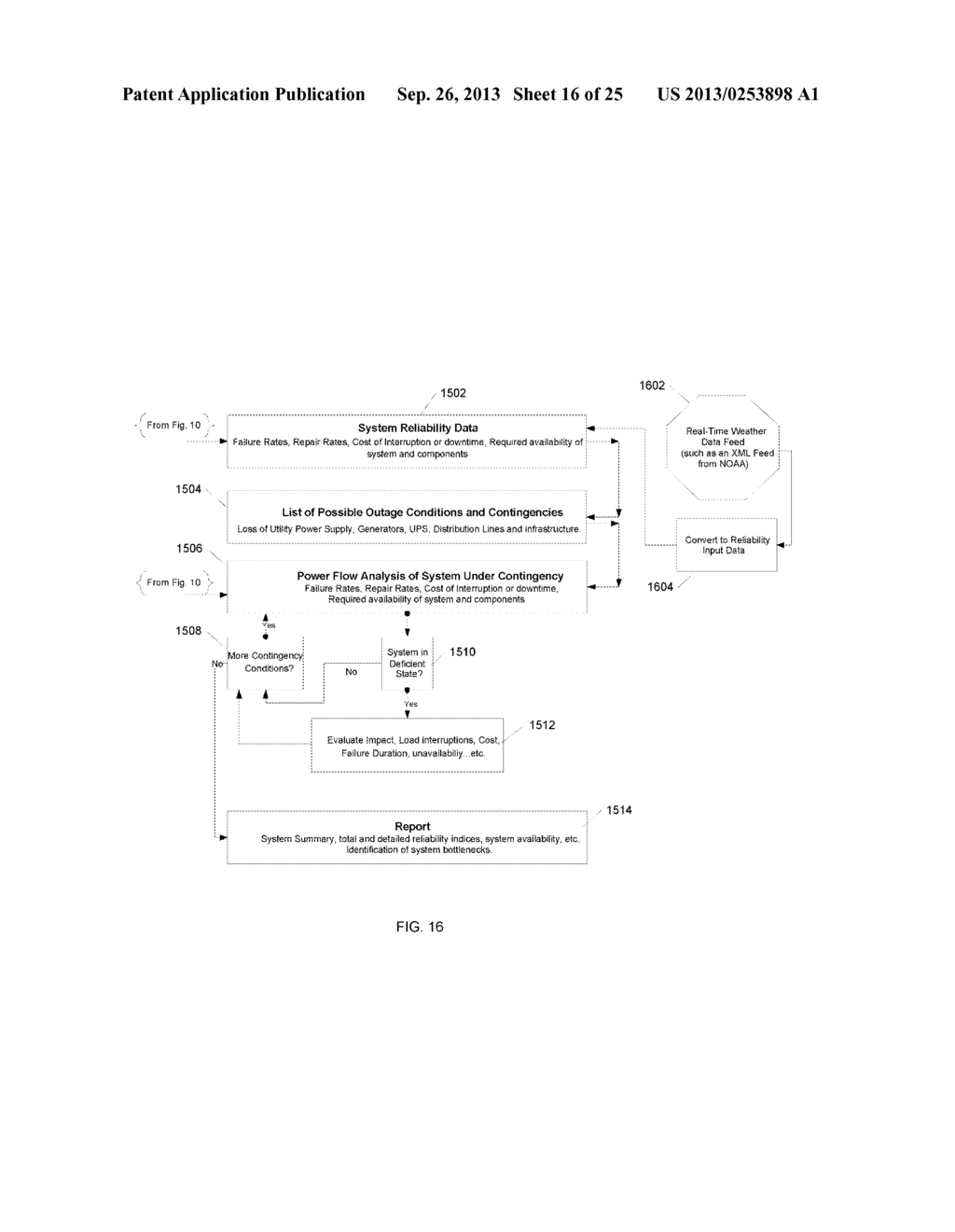 SYSTEMS AND METHODS FOR MODEL-DRIVEN DEMAND RESPONSE - diagram, schematic, and image 17