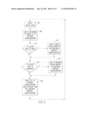 MOBILE ELECTRONIC DEVICE AND ASSOCIATED METHOD ENABLING IDENTIFICATION OF     PREVIOUSLY ENTERED DATA FOR TRANSLITERATION OF AN INPUT diagram and image