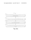 SECOND LANGUAGE ACQUISITION SYSTEM diagram and image