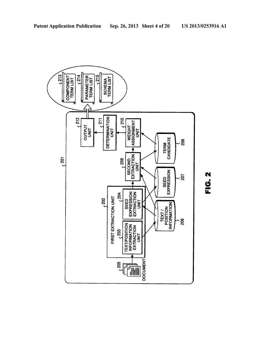 EXTRACTING TERMS FROM DOCUMENT DATA INCLUDING TEXT SEGMENT - diagram, schematic, and image 05