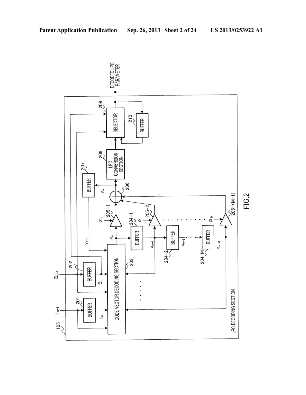 PARAMETER DECODING APPARATUS AND PARAMETER DECODING METHOD - diagram, schematic, and image 03