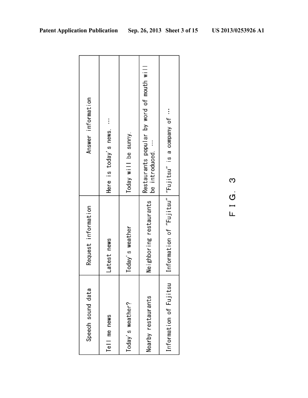 SPEECH DIALOGUE SYSTEM, TERMINAL APPARATUS, AND DATA CENTER APPARATUS - diagram, schematic, and image 04