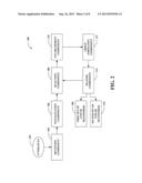 FACTORED TRANSFORMS FOR SEPARABLE ADAPTATION OF ACOUSTIC MODELS diagram and image