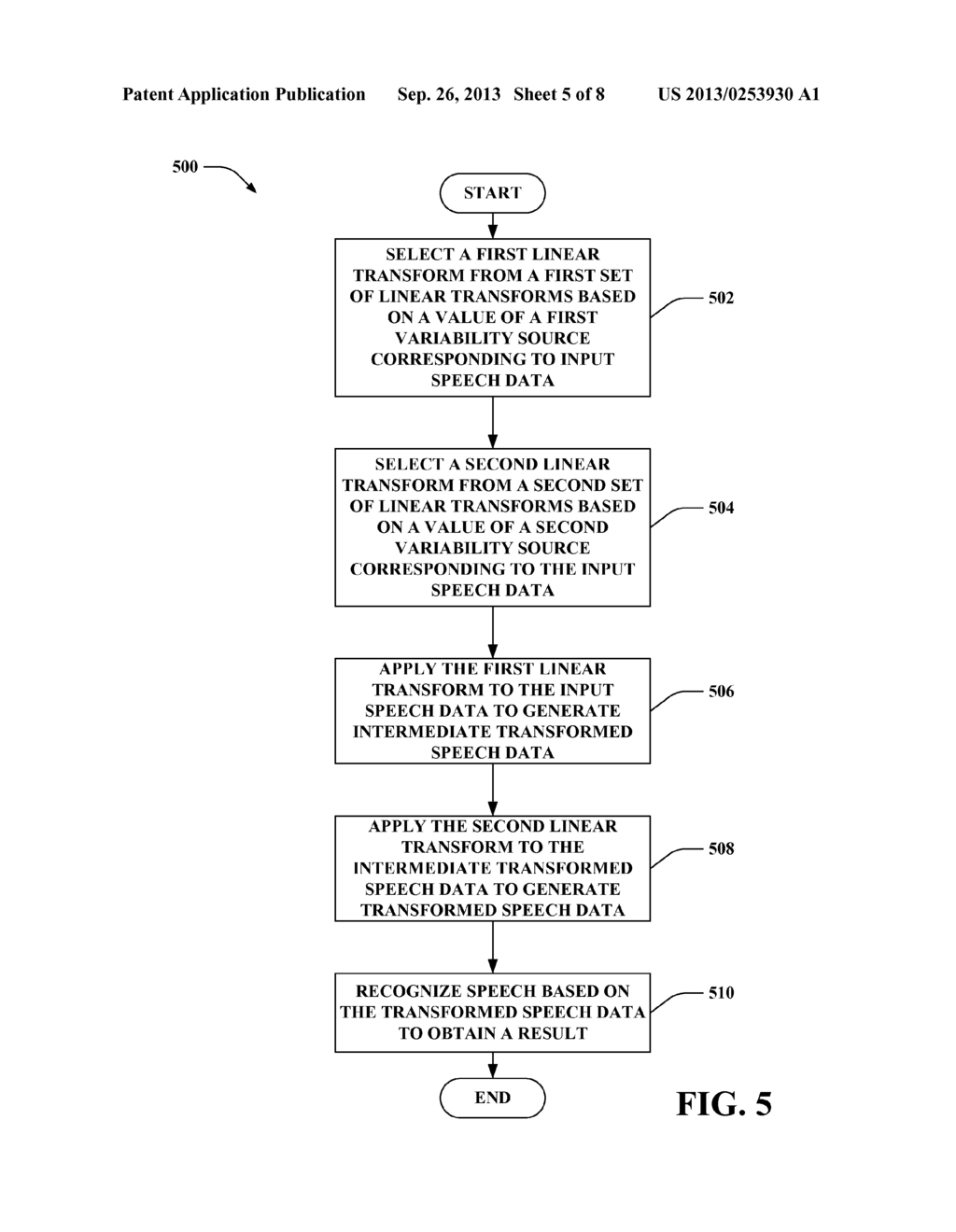 FACTORED TRANSFORMS FOR SEPARABLE ADAPTATION OF ACOUSTIC MODELS - diagram, schematic, and image 06