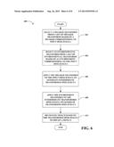 FACTORED TRANSFORMS FOR SEPARABLE ADAPTATION OF ACOUSTIC MODELS diagram and image