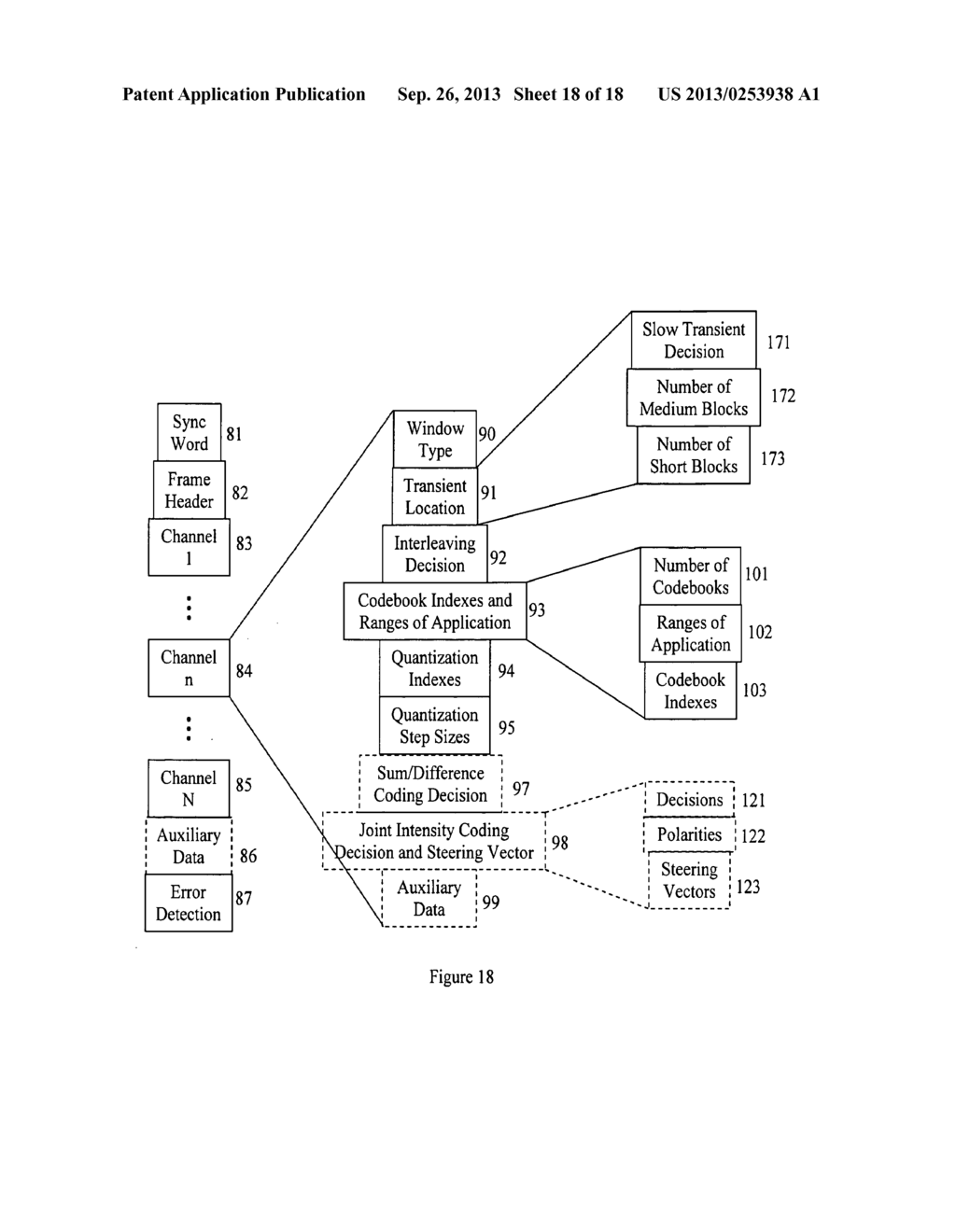 Audio Encoding Using Adaptive Codebook Application Ranges - diagram, schematic, and image 19