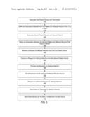 METHOD, SYSTEM, AND APPARATUS FOR TABLET BASED HEALTHCARE COMMUNICATION diagram and image