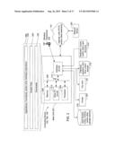 MANAGEMENT SYSTEM, METHOD AND DEVICE HAVING AN OUTPUT GENERATOR diagram and image