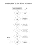 SYSTEM AND APPARATUS FOR GENERATING WORK SCHEDULES diagram and image