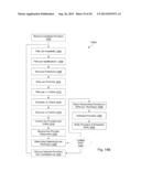 SYSTEM AND APPARATUS FOR GENERATING WORK SCHEDULES diagram and image