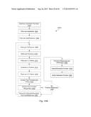 SYSTEM AND APPARATUS FOR GENERATING WORK SCHEDULES diagram and image