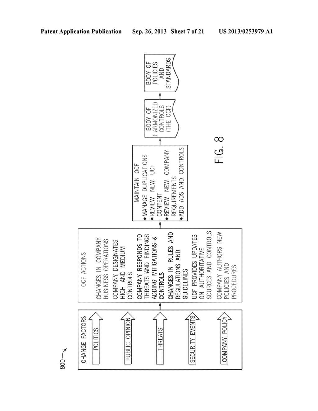 OBJECTIVELY MANAGING RISK - diagram, schematic, and image 08