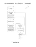 SYSTEM AND METHOD FOR EVALUATING BANKING CONSUMERS AS A FUNCTION OF     AGGREGATED RESIDUAL LIFETIME VALUES AND POTENTIAL LIFETIME VALUES diagram and image