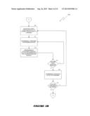 SYSTEM AND METHOD FOR EVALUATING BANKING CONSUMERS AS A FUNCTION OF     AGGREGATED RESIDUAL LIFETIME VALUES AND POTENTIAL LIFETIME VALUES diagram and image