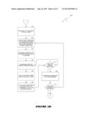 SYSTEM AND METHOD FOR EVALUATING BANKING CONSUMERS AS A FUNCTION OF     AGGREGATED RESIDUAL LIFETIME VALUES AND POTENTIAL LIFETIME VALUES diagram and image