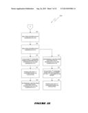 SYSTEM AND METHOD FOR EVALUATING BANKING CONSUMERS AS A FUNCTION OF     AGGREGATED RESIDUAL LIFETIME VALUES AND POTENTIAL LIFETIME VALUES diagram and image